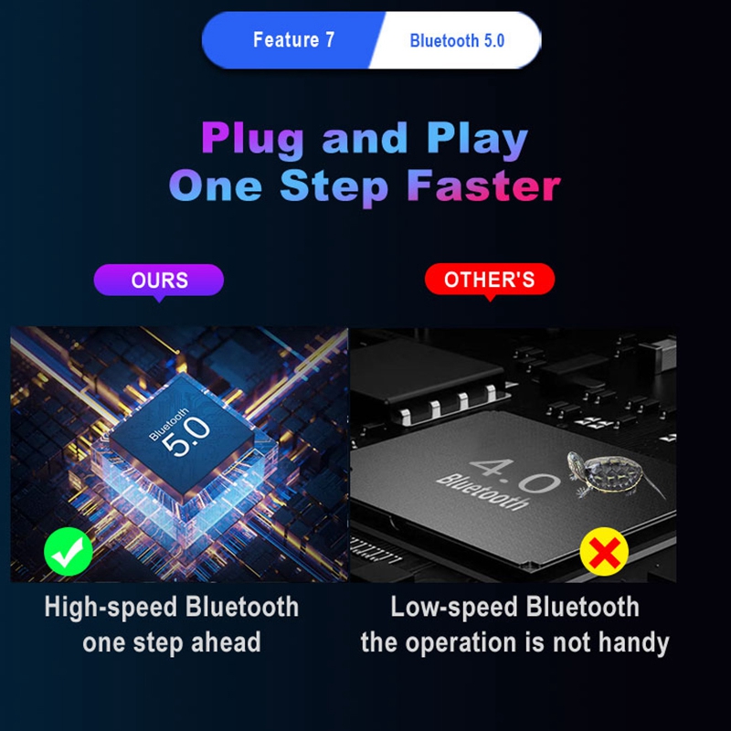 B03B-PUBG モバイル ゲームパッド コントローラー  - Gaming Accessories For Android のレビューと価格