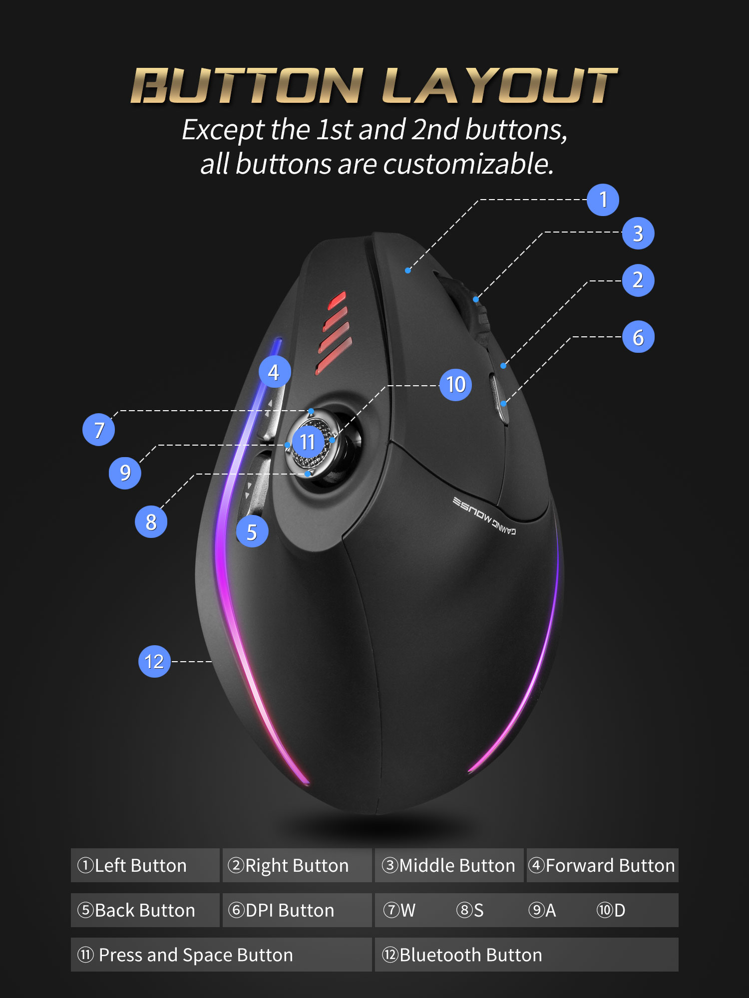 Jomaa RGB バックライト付きワイヤレス垂直マウスコン - Gaming Accessories Rgb のレビューと価格